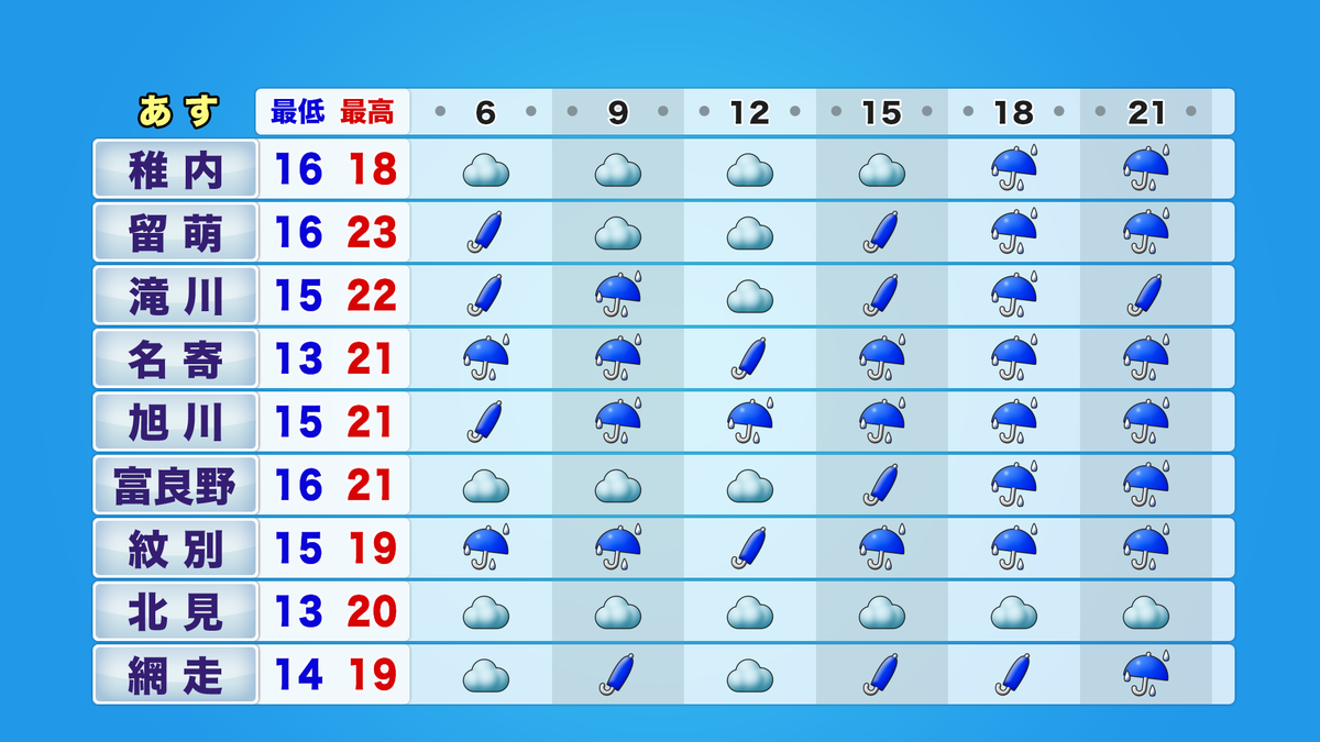 htb3_jikei_tmr06-21_ykion_C (2).png