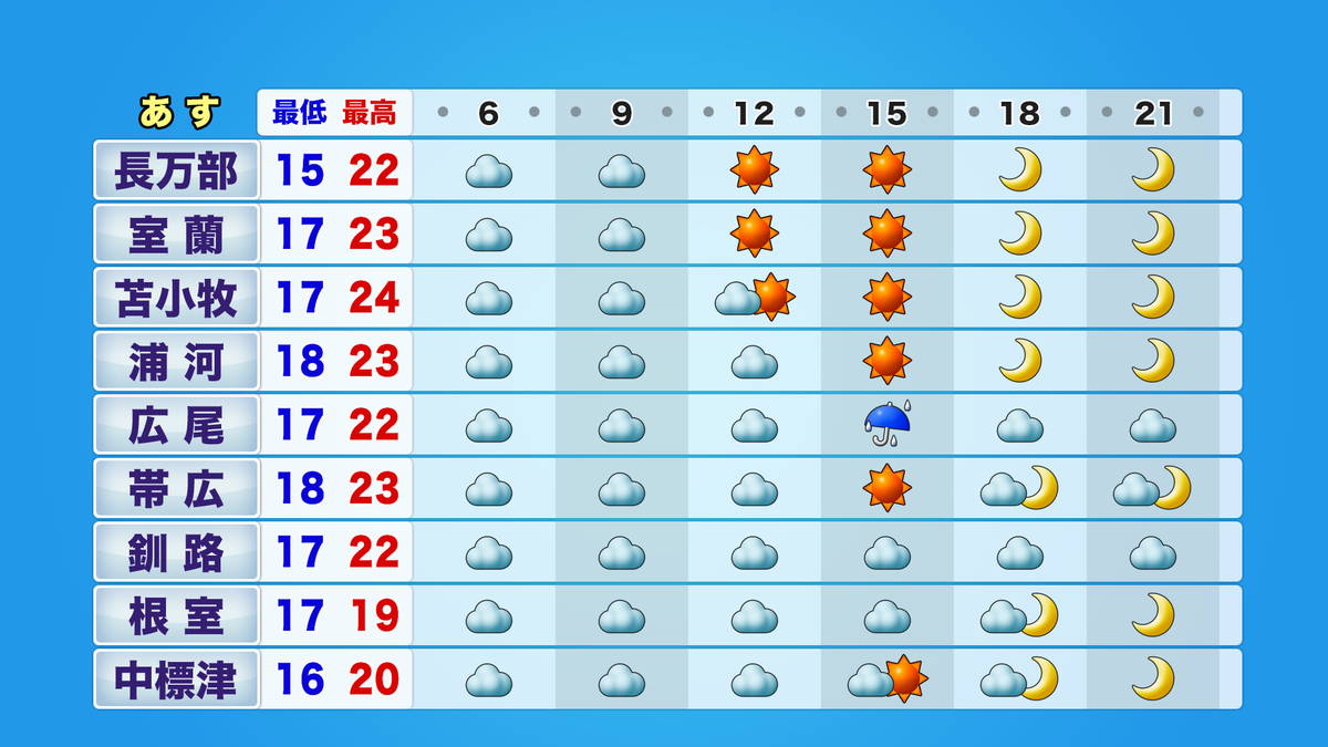 htb3_jikei_tmr06-21_ykion_B (12).png