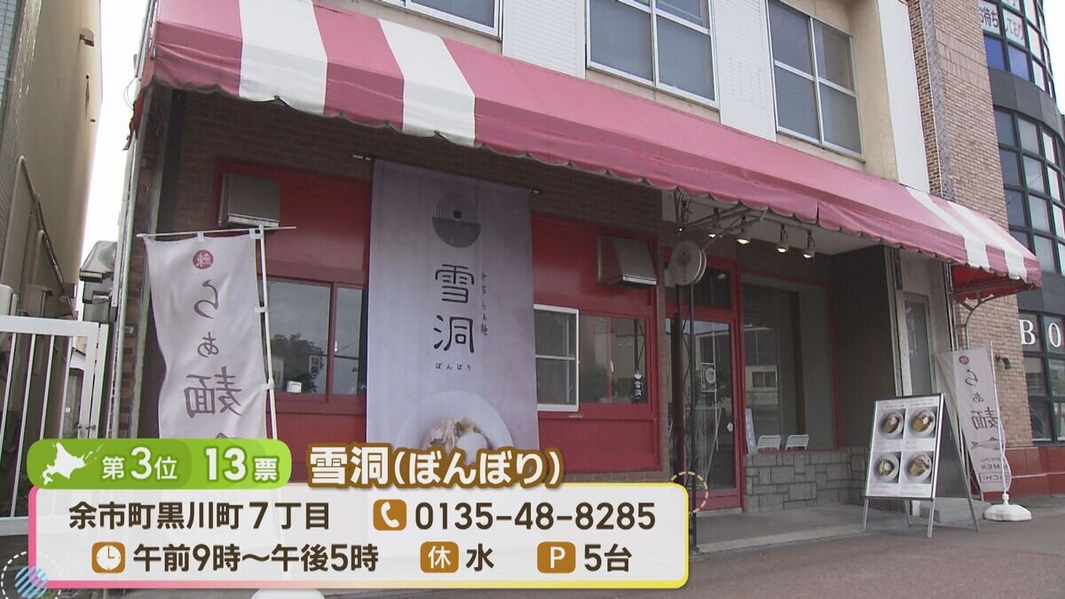 3位 お店.jpg