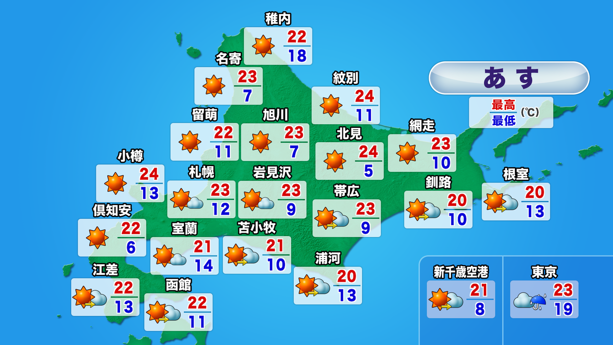 htb3_wx_ykion_tmr_minmax (1).png