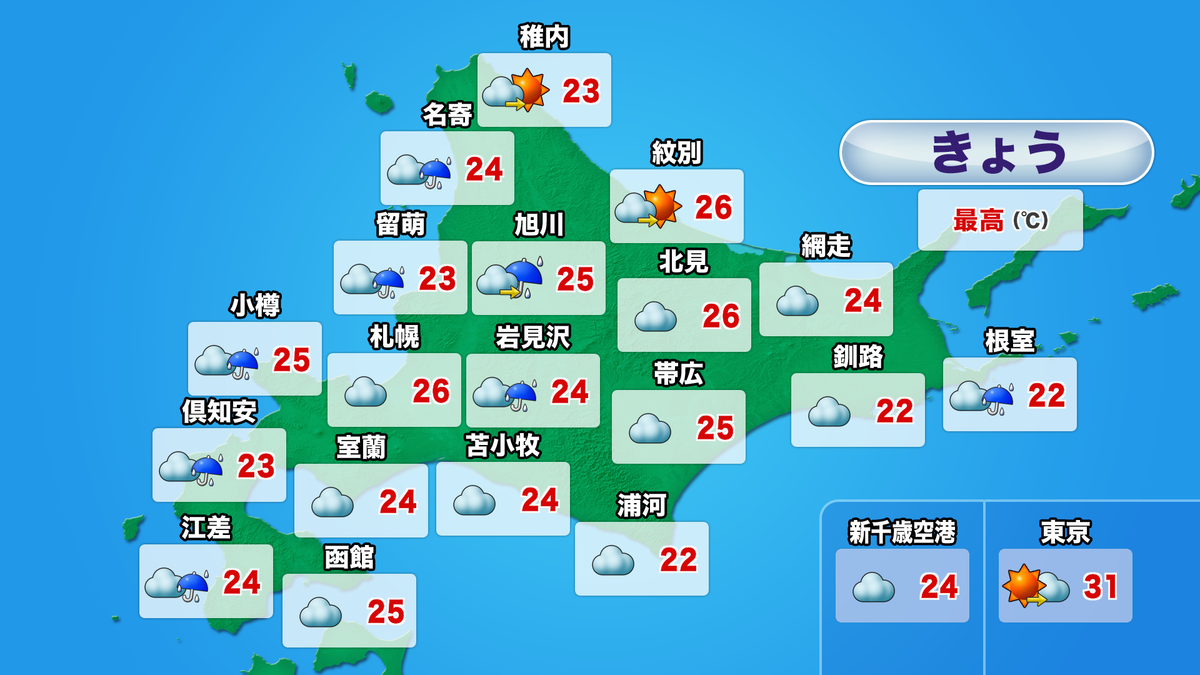 天気気温.png