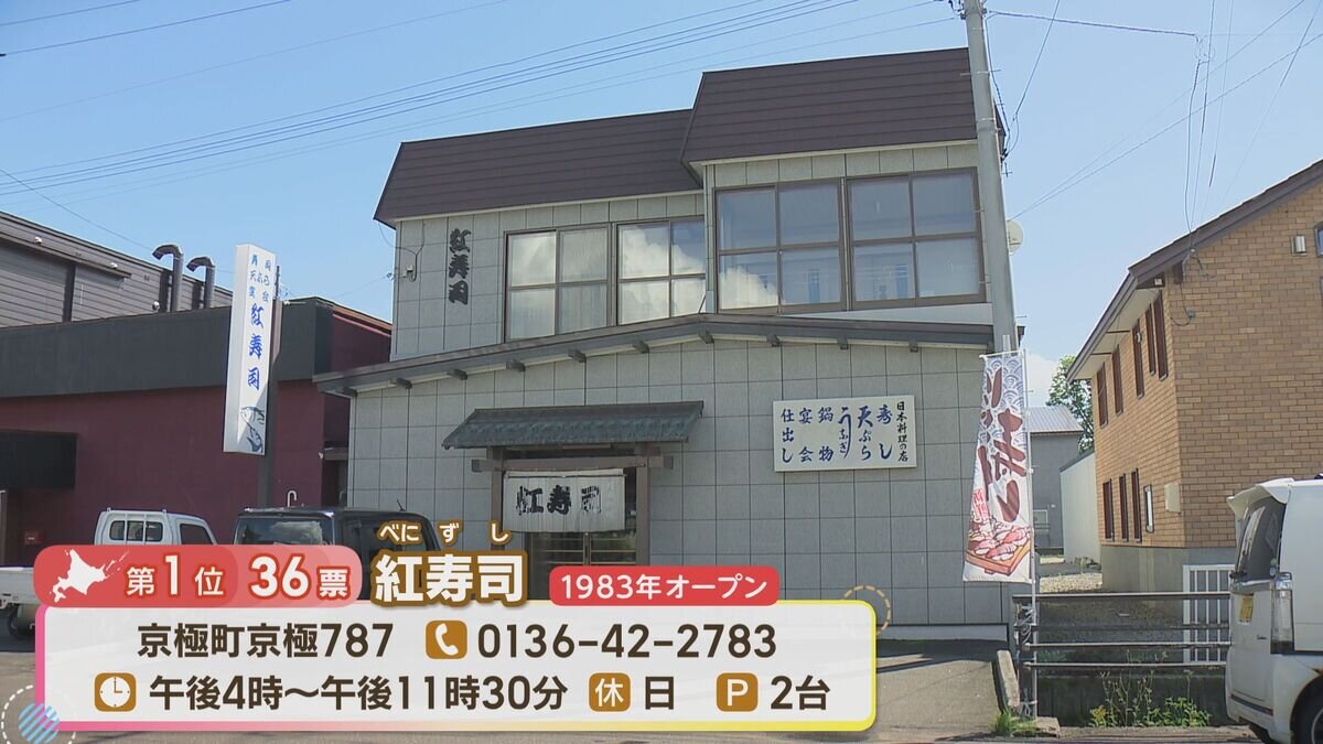 1位_店.jpg