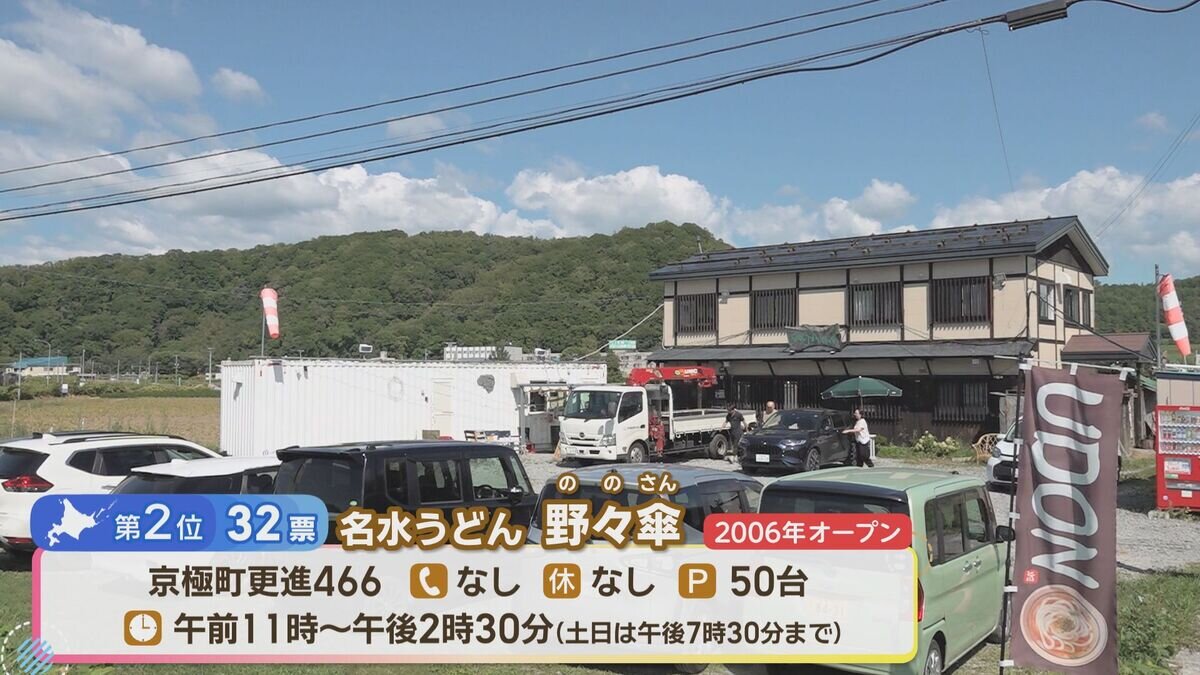 2位_店.jpg