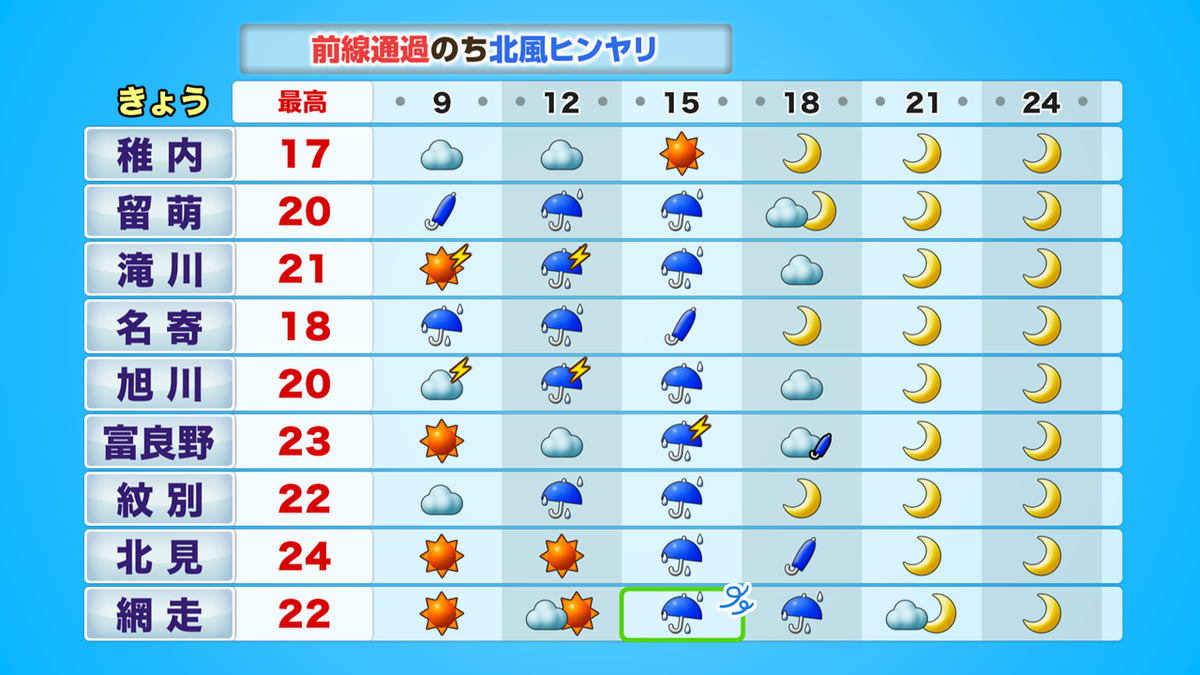 道北オホーツク.PNG