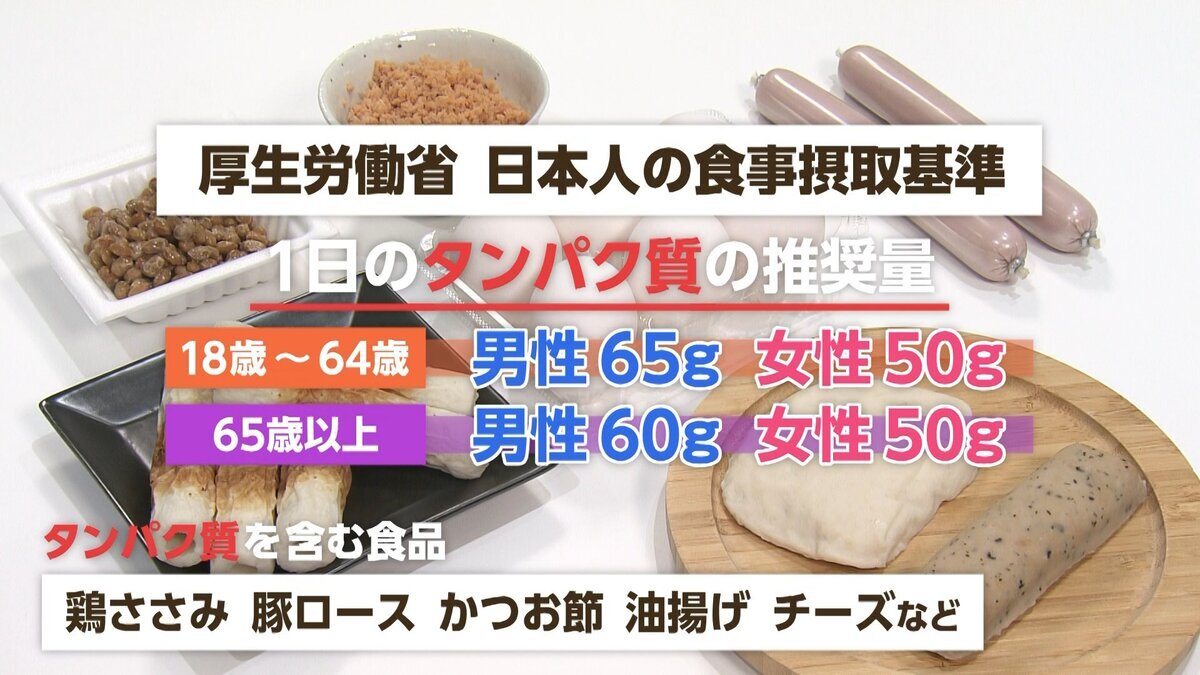 0905本編「タンパク質」.mp4_snapshot_01.10_[2026-09-25_10.47.14].jpg