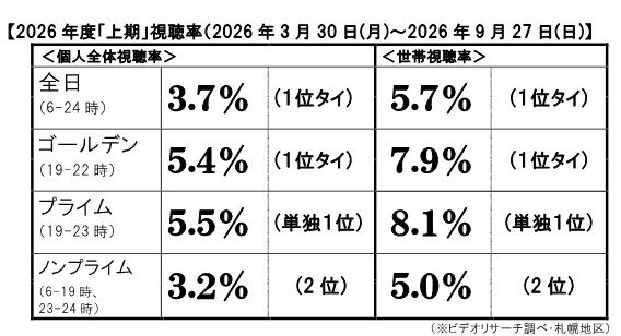 数字.jpg