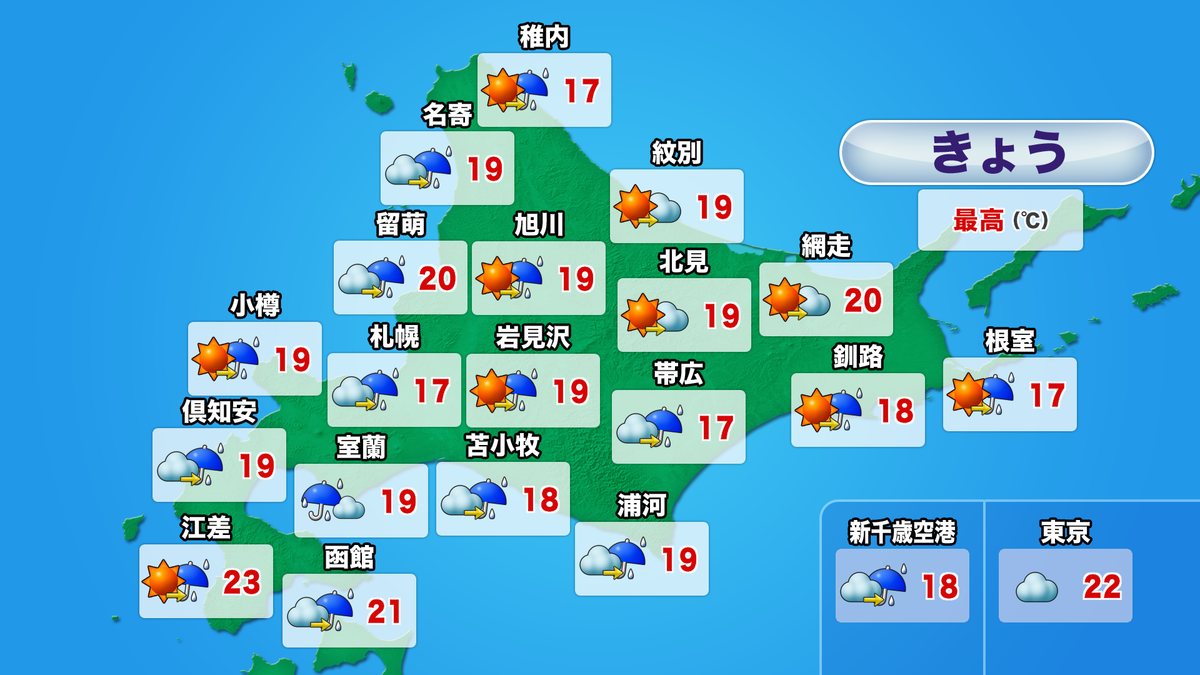 天気気温.png