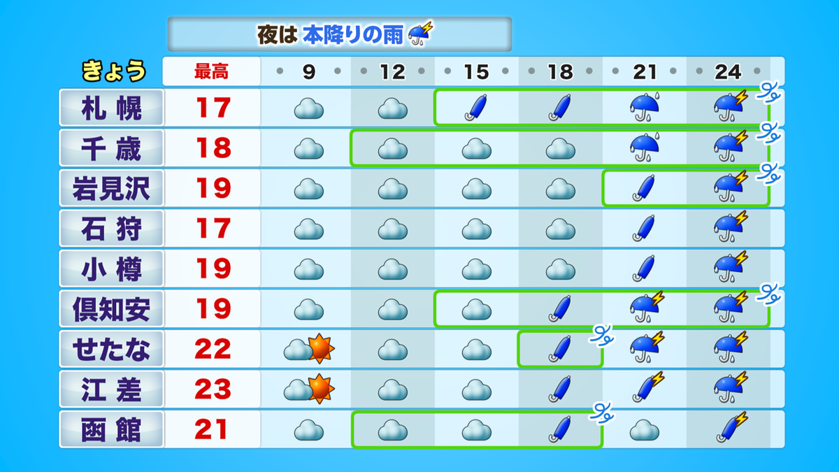 道央道北.PNG