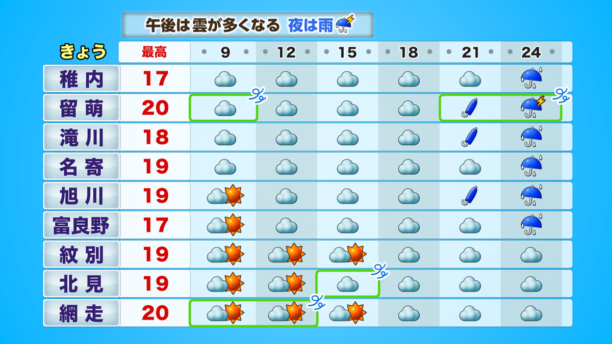 道北オホーツク.PNG