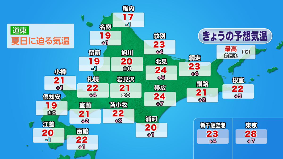 気温.PNG