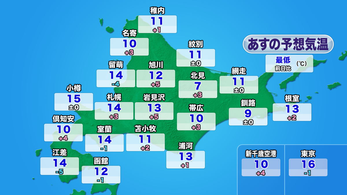 htb3_ykion_tmr_min (7).png