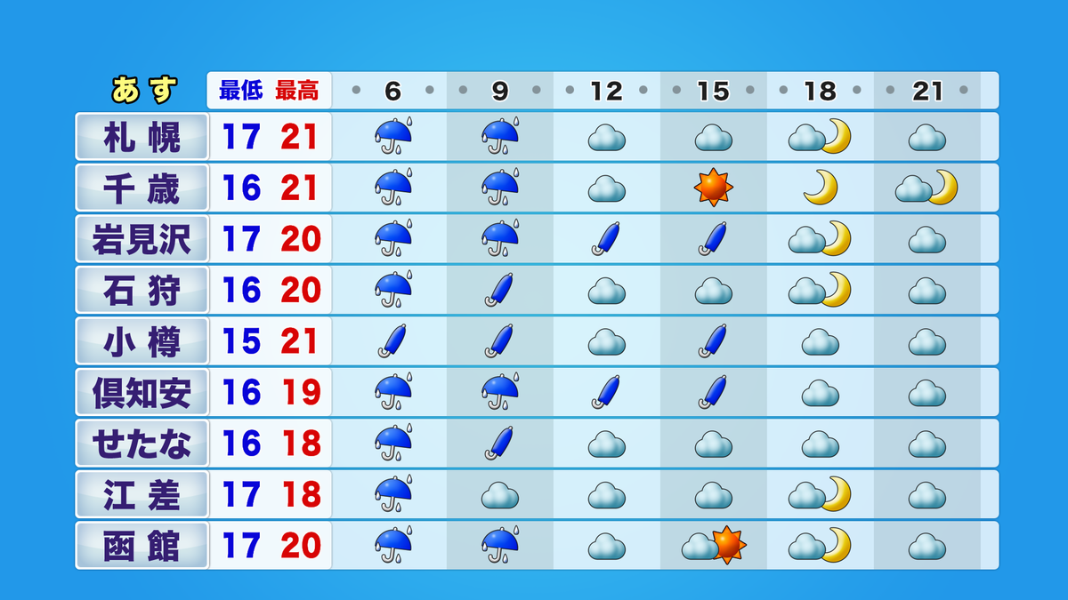 htb3_jikei_tmr06-21_ykion_A.png
