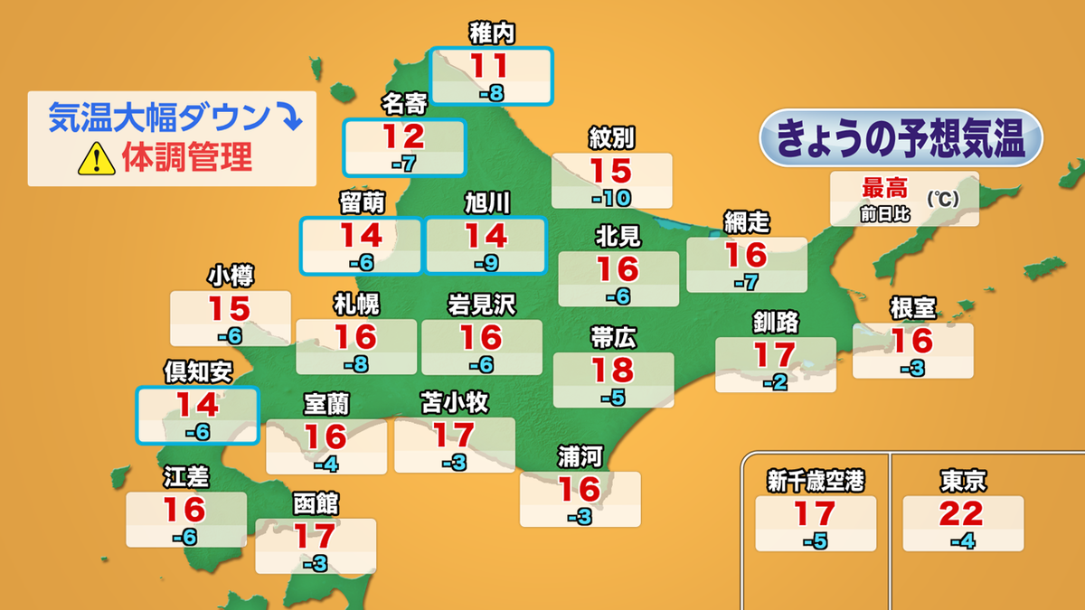 気温.PNG