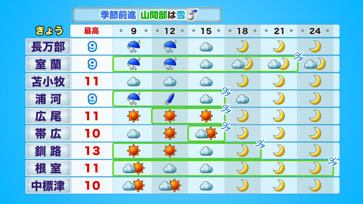 20261022_am_masuda_05.png