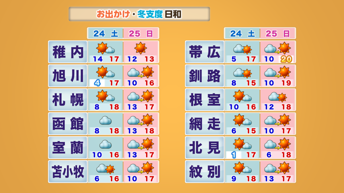 土日.PNG
