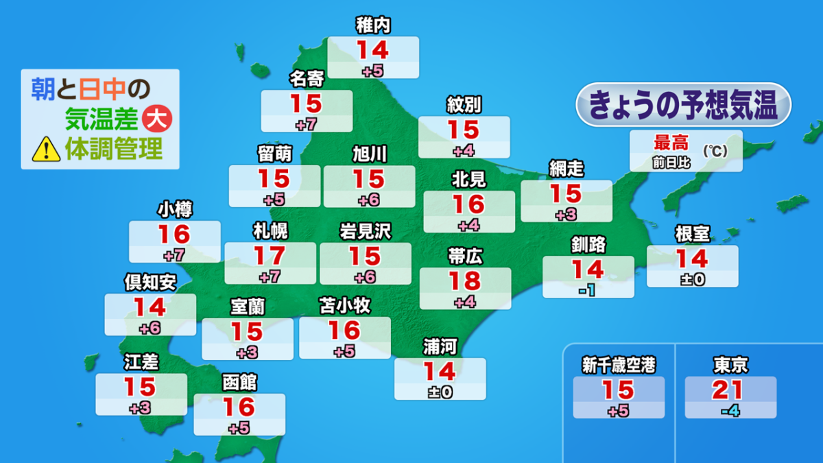 気温.PNG