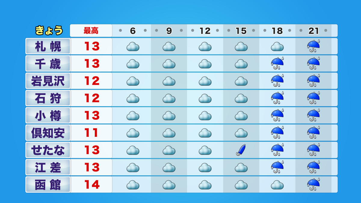 htb3_jikei_tdy06-21_ykion_A.png