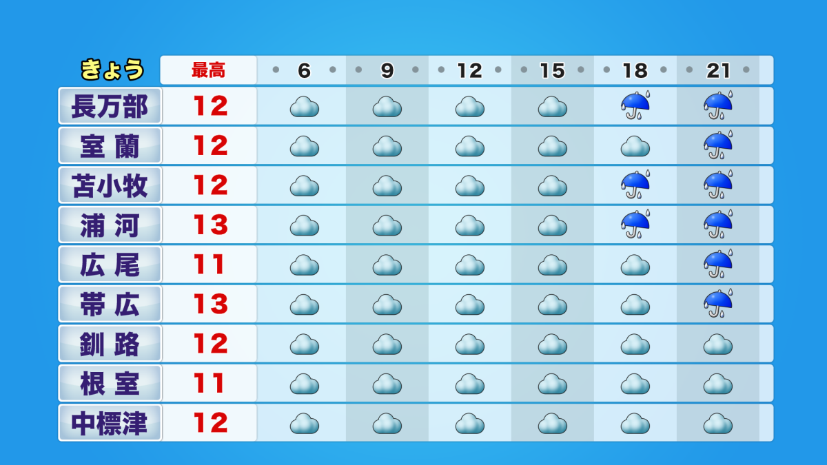 htb3_jikei_tdy06-21_ykion_B.png