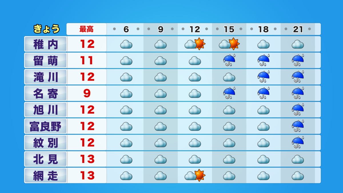 htb3_jikei_tdy06-21_ykion_C.png