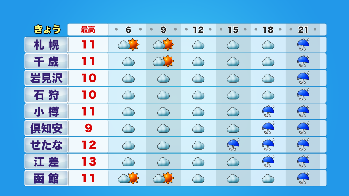 20261029_am_shibuya_01.png