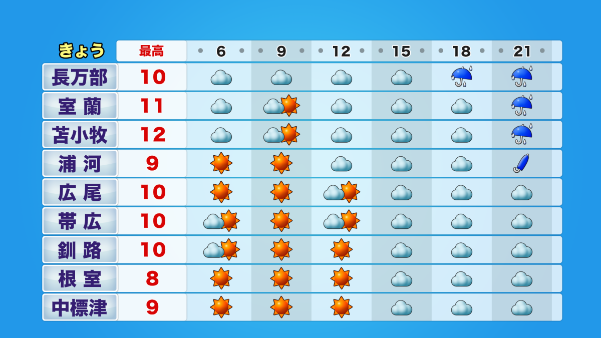 20261029_am_shibuya_02.png
